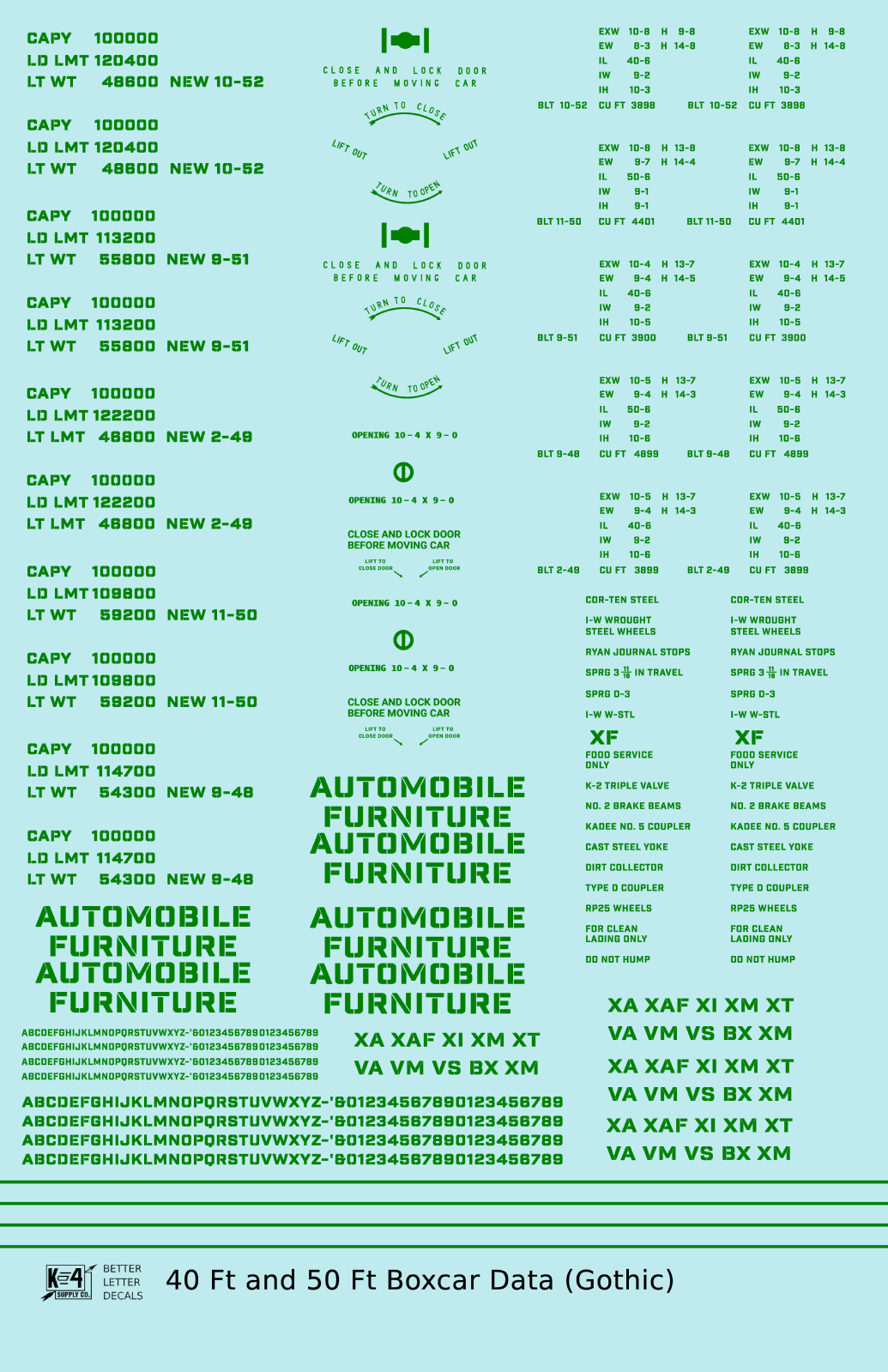 40 To 50 Ft Boxcar Gothic Font Dimensional Data Set