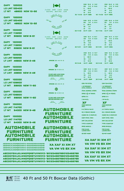 40 To 50 Ft Boxcar Gothic Font Dimensional Data Set