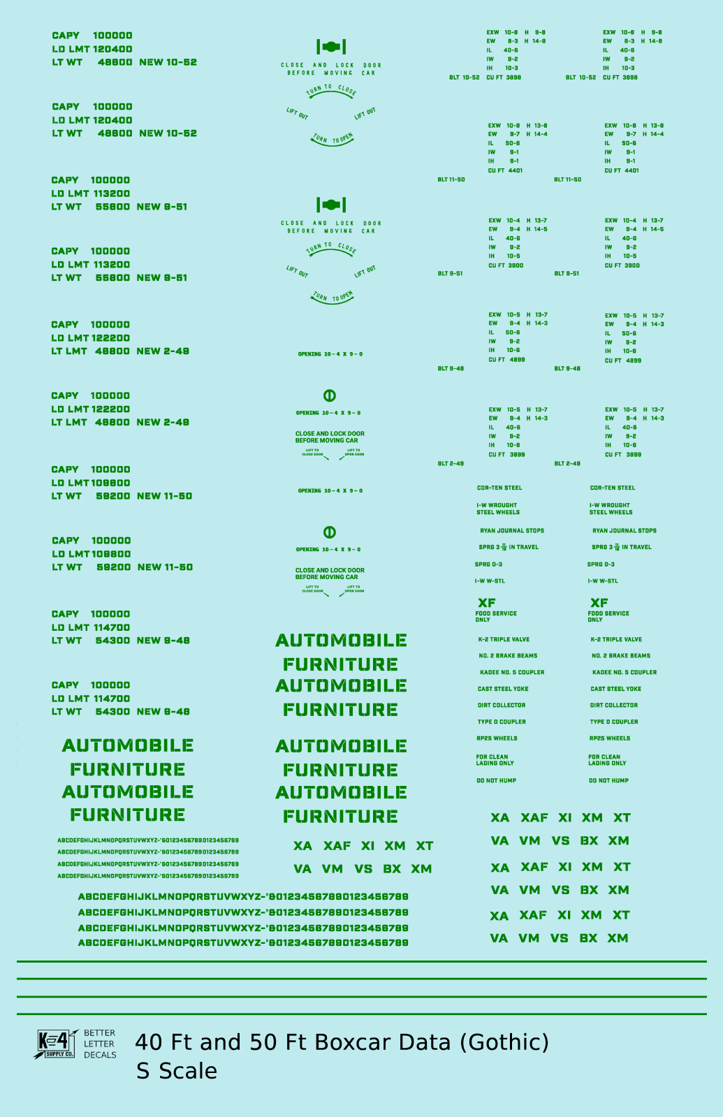40 To 50 Ft Boxcar Gothic Font Dimensional Data Set