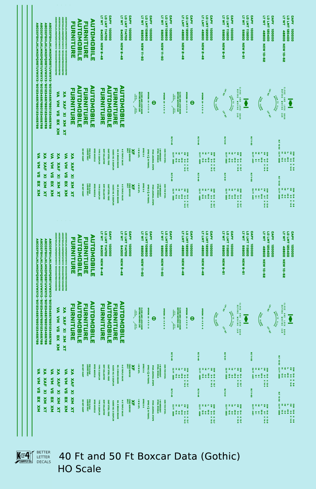 40 To 50 Ft Boxcar Gothic Font Dimensional Data Set
