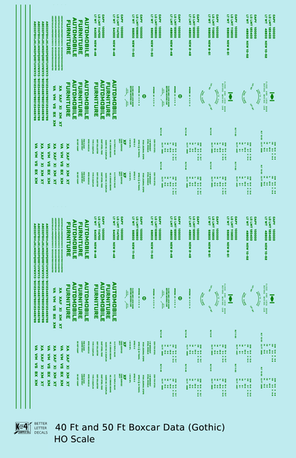 40 To 50 Ft Boxcar Gothic Font Dimensional Data Set