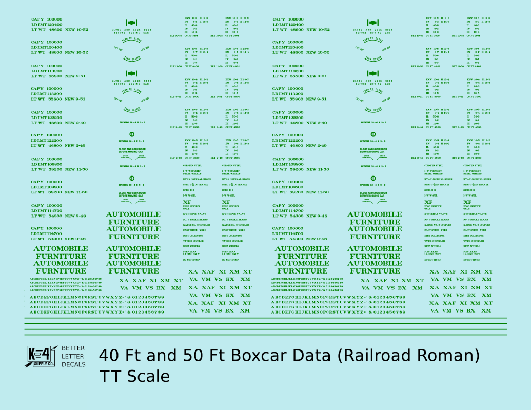 40 To 50 Ft Boxcar Roman Font Dimensional Data Set