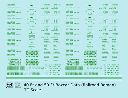 40 To 50 Ft Boxcar Roman Font Dimensional Data Set