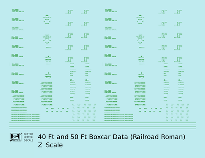 40 To 50 Ft Boxcar Roman Font Dimensional Data Set