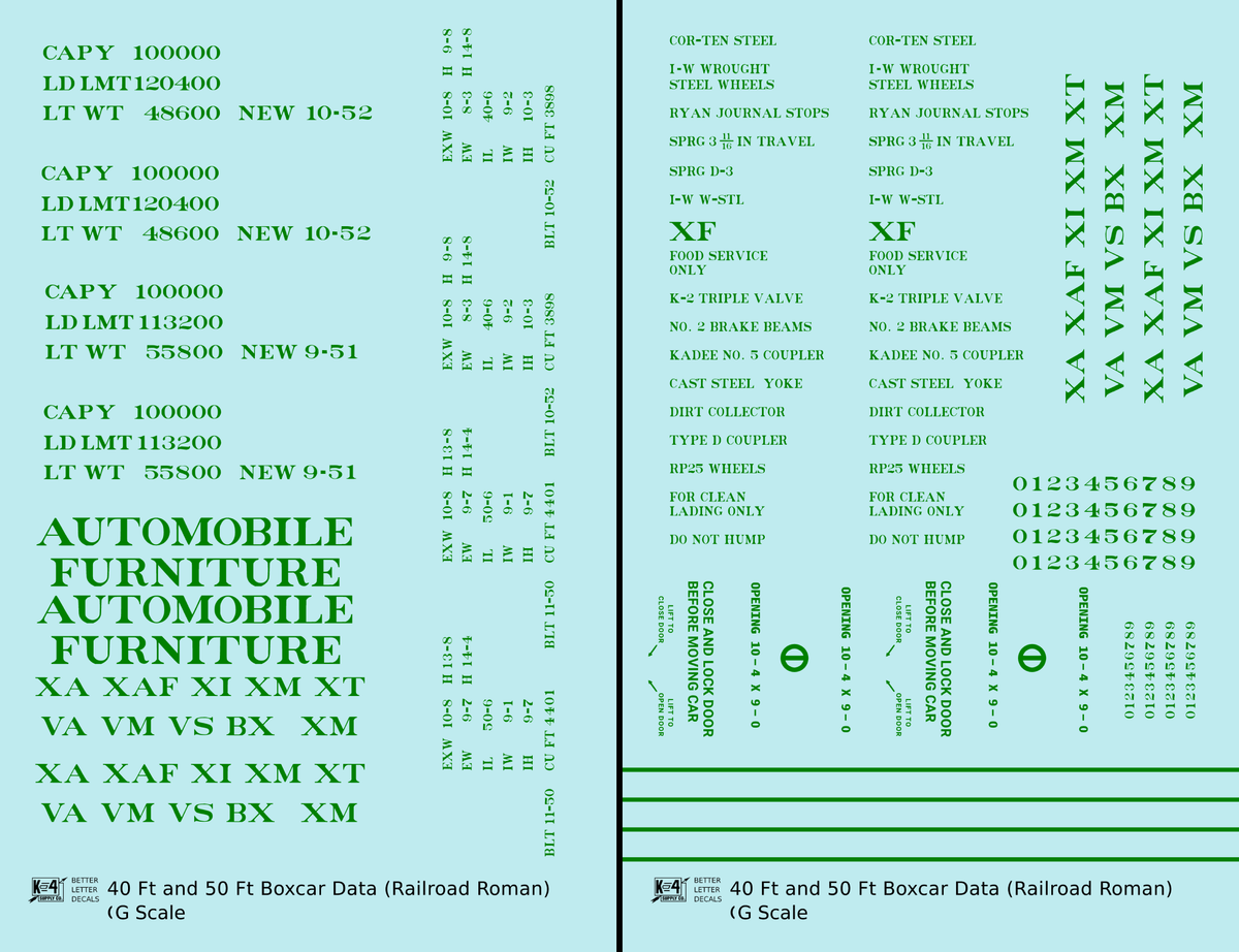 40 To 50 Ft Boxcar Roman Font Dimensional Data Set
