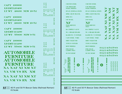 40 To 50 Ft Boxcar Roman Font Dimensional Data Set