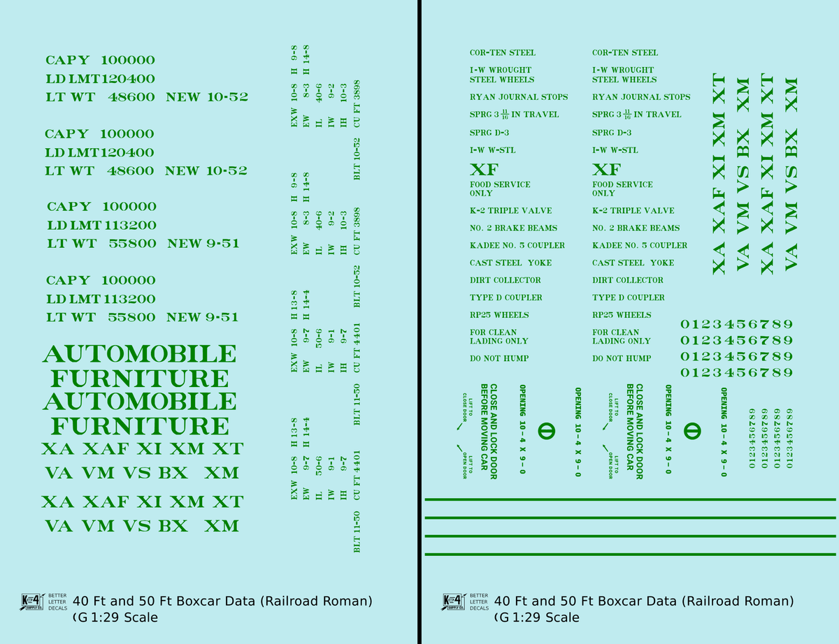 40 To 50 Ft Boxcar Roman Font Dimensional Data Set