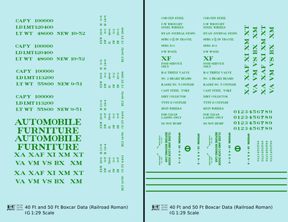 40 To 50 Ft Boxcar Roman Font Dimensional Data Set