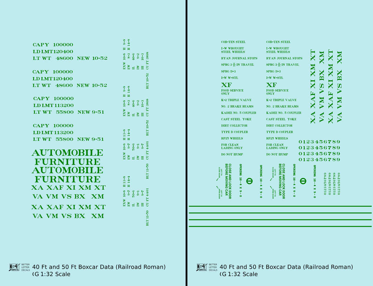 40 To 50 Ft Boxcar Roman Font Dimensional Data Set