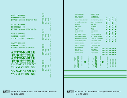40 To 50 Ft Boxcar Roman Font Dimensional Data Set