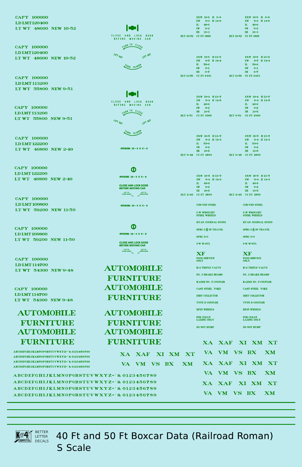 40 To 50 Ft Boxcar Roman Font Dimensional Data Set