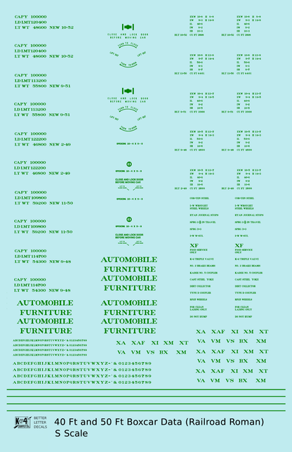 40 To 50 Ft Boxcar Roman Font Dimensional Data Set