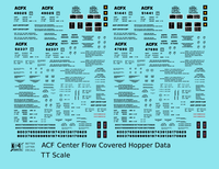 Data Only ACF Center Flow Covered Hopper Black