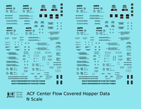 Data Only ACF Center Flow Covered Hopper Black