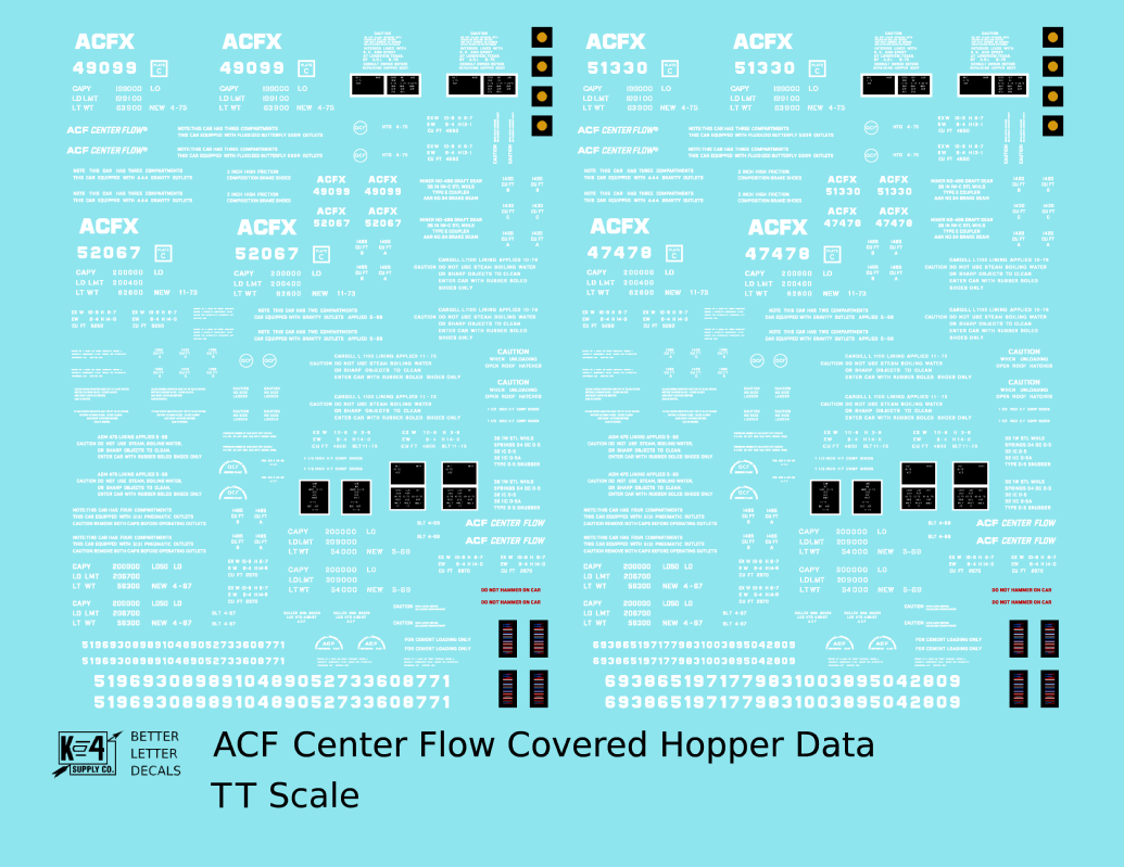 Data Only ACF Center Flow Covered Hopper White