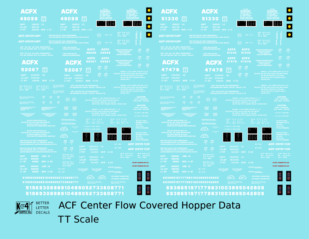 Data Only ACF Center Flow Covered Hopper White