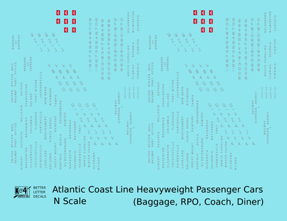 Atlantic Coast Line Heavyweight Passenger Car Silver Coach Baggage RPO