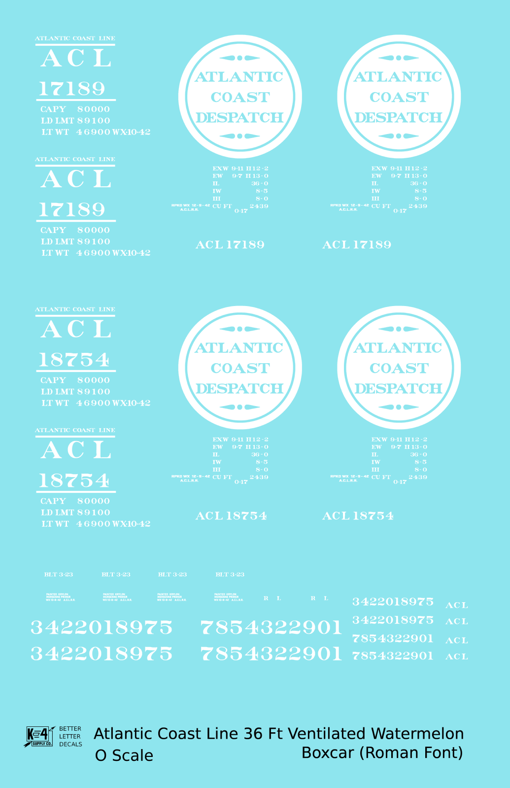 Atlantic Coast Line Despatch 36 Ft Watermelon Boxcar Roman Font