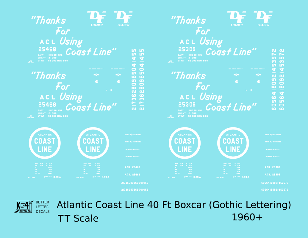 Atlantic Coast Line 40 Ft Boxcar White ACL Thanks For Using...