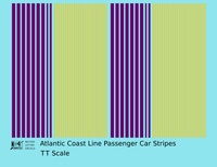 Atlantic Coast Line Passenger Car Stripes  Purple and Yellow  - Decal - Choose Scale