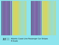 Atlantic Coast Line Passenger Car Stripes  Purple and Yellow  - Decal - Choose Scale