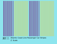 Atlantic Coast Line Passenger Car Stripes  Purple and Yellow  - Decal - Choose Scale