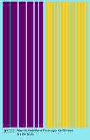 Atlantic Coast Line Passenger Car Stripes  Purple and Yellow  - Decal - Choose Scale