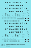 Apalachicola Northern Woodchip Hopper Car Black Port St Joe Route - Decal - Choose Scale