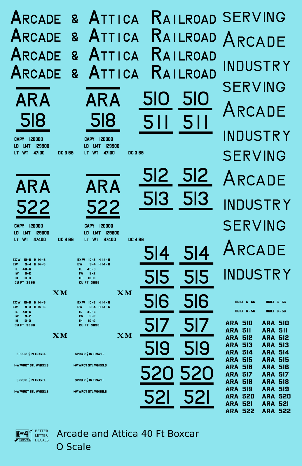 Arcade and Attica 40 Ft Boxcar Black
