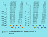 Santa Fe Streamlined Passenger Cars Black #1 - Decal - Choose Scale