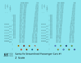 Santa Fe Streamlined Passenger Cars Black #1 - Decal - Choose Scale