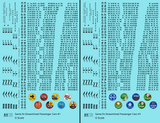 Santa Fe Streamlined Passenger Cars Black #1 - Decal - Choose Scale
