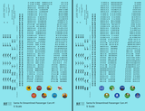 Santa Fe Streamlined Passenger Cars Black #1 - Decal - Choose Scale