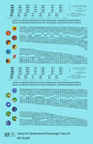 Santa Fe Streamlined Passenger Cars Black #1 - Decal Sheet