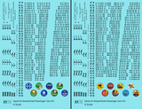 Santa Fe Streamlined Passenger Cars Black #2 - Decal - Choose Scale