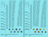 Santa Fe Streamlined Passenger Cars Black #2 - Decal - Choose Scale