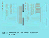 Baltimore & Ohio B&O B&OCT Steam Locomotive Bronze Gold  - Decal - Choose Scale