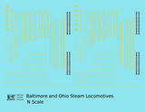 Baltimore & Ohio B&O B&OCT Steam Locomotive Dulux Gold  - Decal - Choose Scale