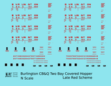Burlington CB&Q Covered Hopper  Late Scheme