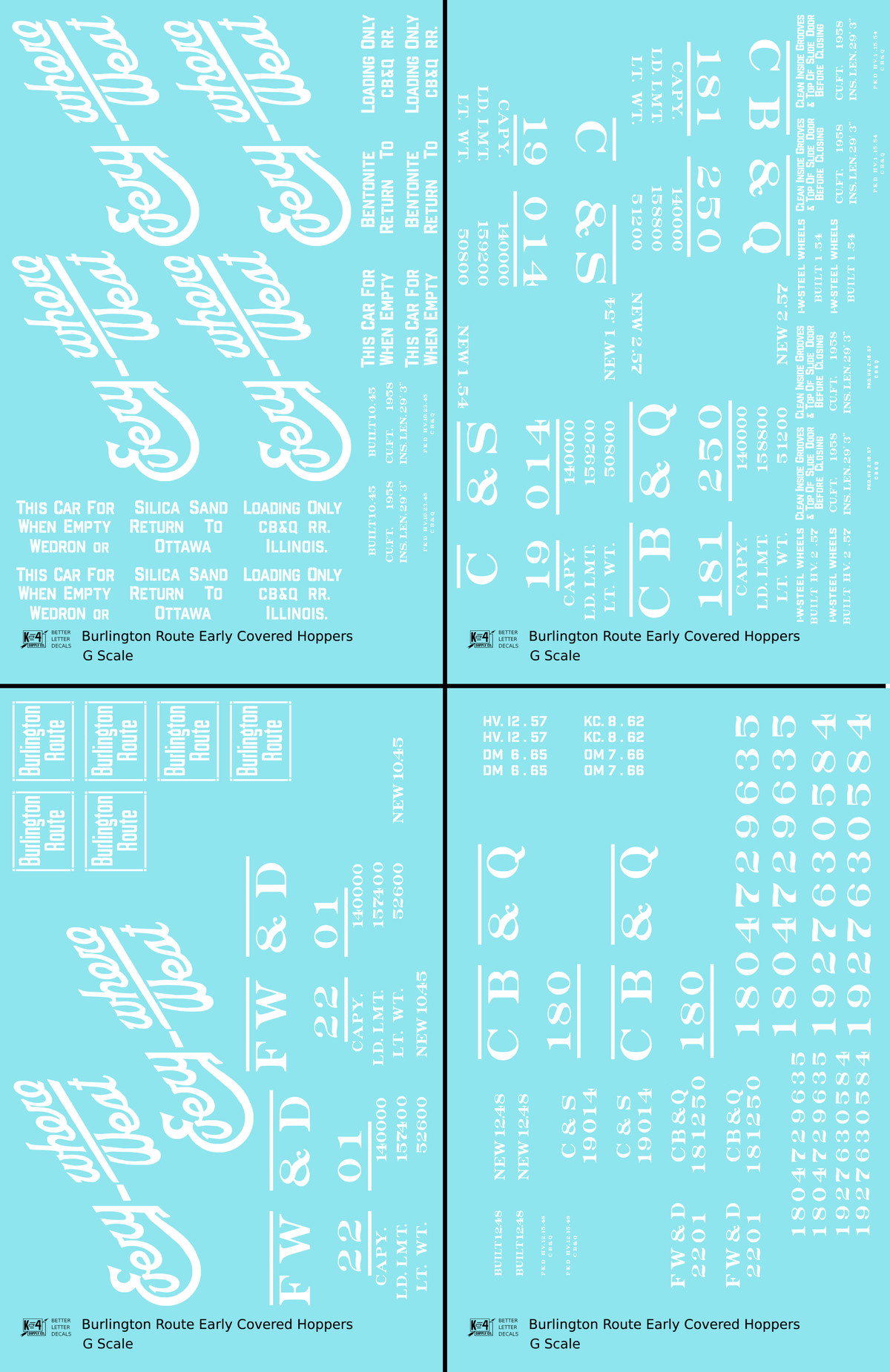 Burlington CB&Q Two Bay Covered Hopper White Script Lettering