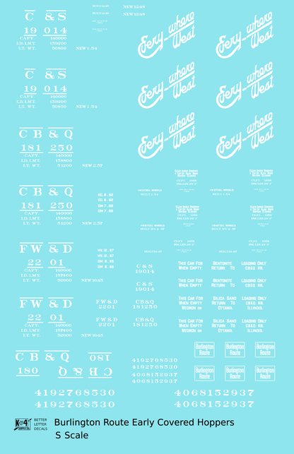 Burlington CB&Q Two Bay Covered Hopper White Script Lettering