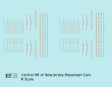 Central Of New Jersey Passenger Car Bronze Gold As Built Lettering - Decal - Choose Scale