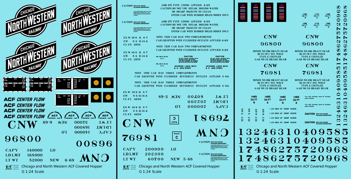Chicago and North Western ACF Covered Hopper Black  - Decal - Choose Scale