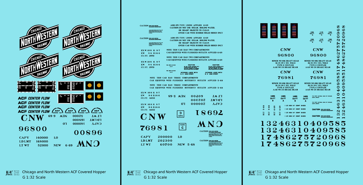 Chicago and North Western ACF Covered Hopper Black  - Decal - Choose Scale
