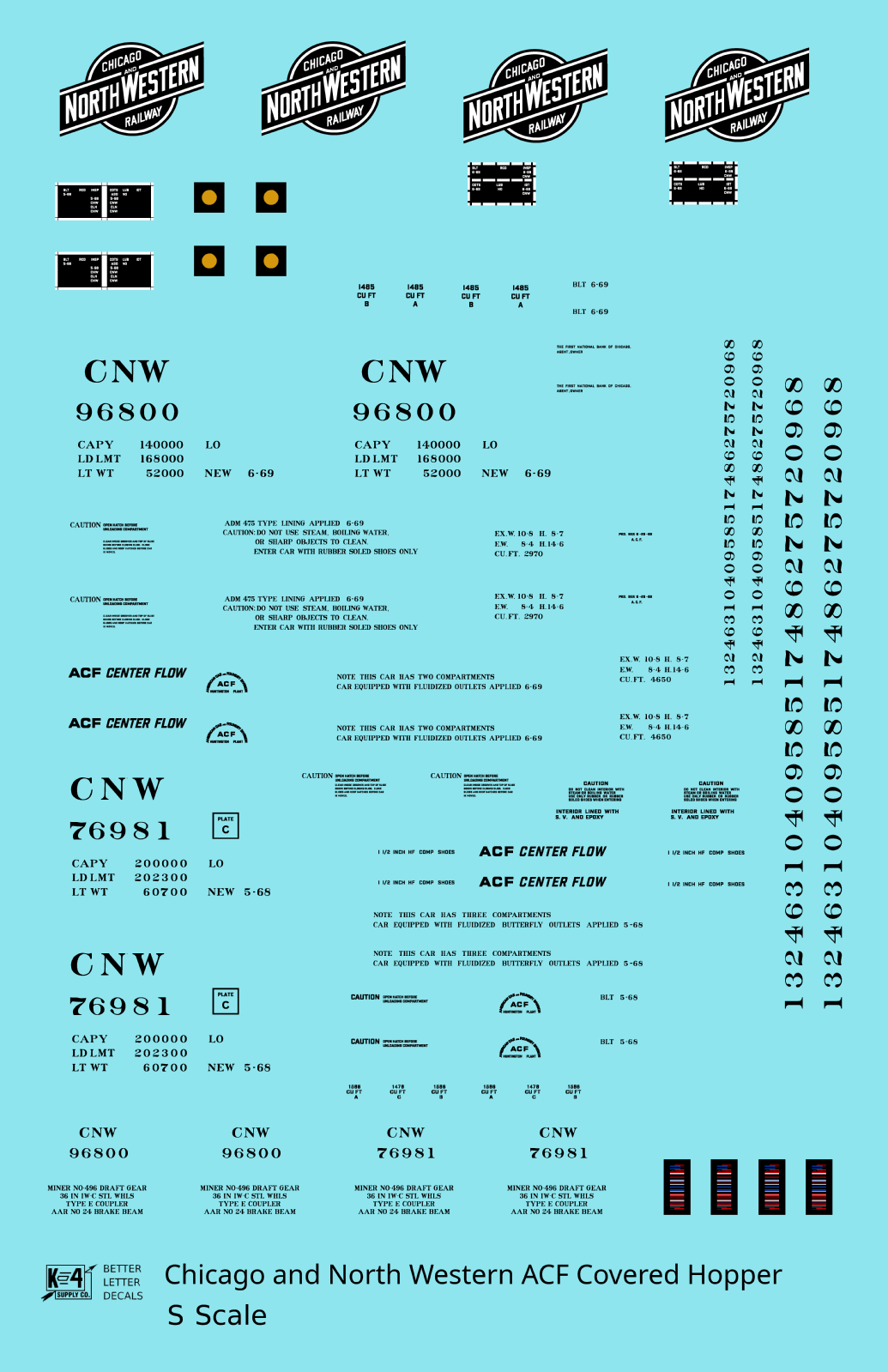 Chicago and North Western ACF Covered Hopper Black  - Decal - Choose Scale