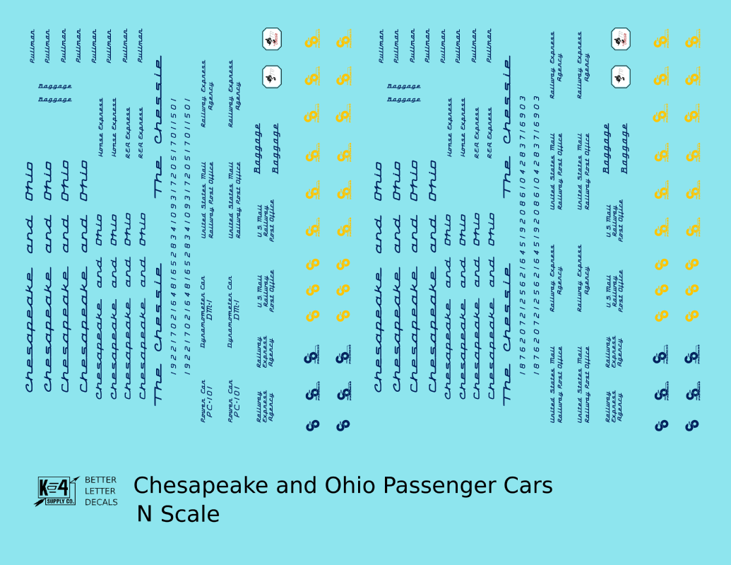 Chesapeake and Ohio Passenger Car Dark Blue  - Decal - Choose Scale