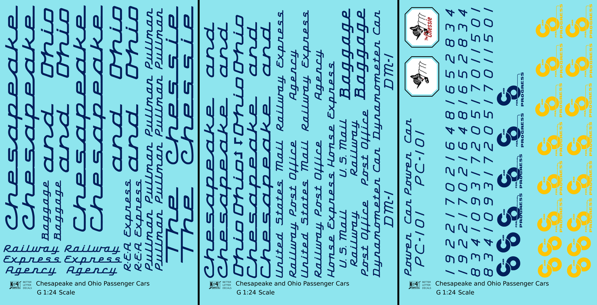 Chesapeake and Ohio Passenger Car Dark Blue  - Decal - Choose Scale