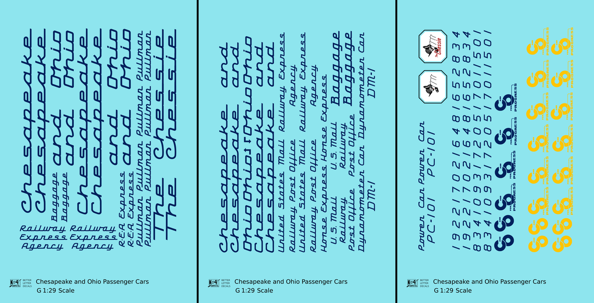 Chesapeake and Ohio Passenger Car Dark Blue  - Decal - Choose Scale