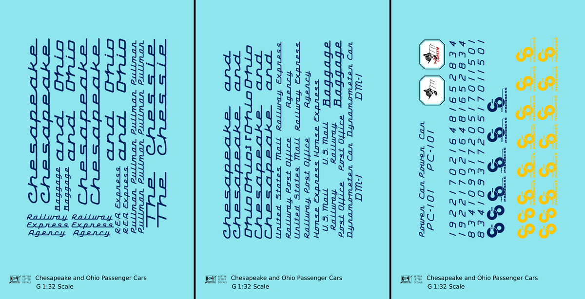 Chesapeake and Ohio Passenger Car Dark Blue  - Decal - Choose Scale