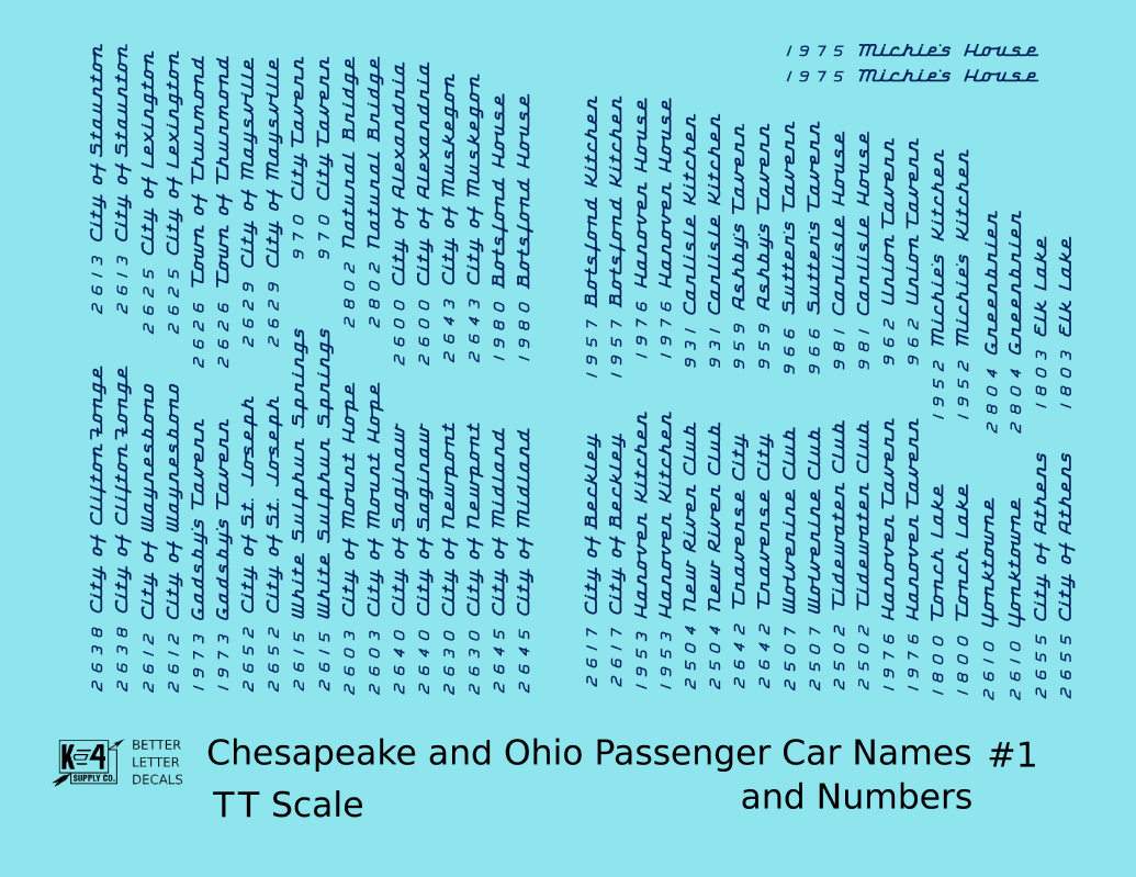 Chesapeake and Ohio Passenger Car Names Dark Blue #1 - Decal - Choose Scale